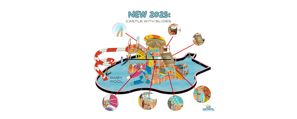 Nieuwe waterspeeltuin op camping Continental Village (Lago Maggiore), Italië