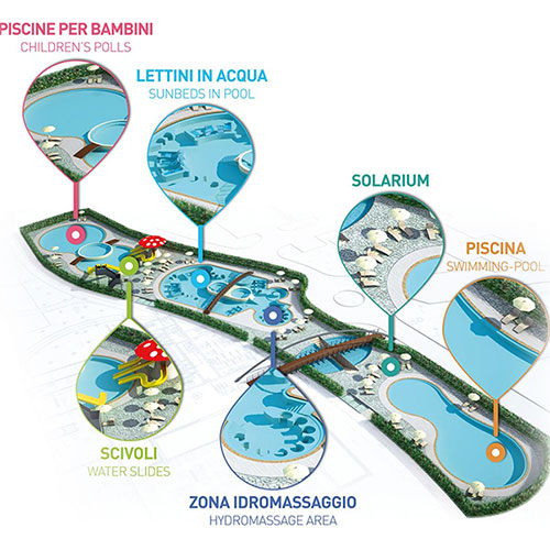 Gerenoveerd zwembad Cavallino