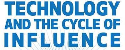 Hoeveel invloed hebben misleidende reviews op jouw campingkeuze ?