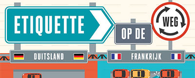 Verkeersetiquette in het buitenland - Infographic